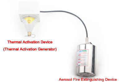 Aerosol Generator and Thermal Activation Device