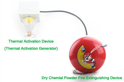 Thermal Activation Generator and Fire Extinguishing Device